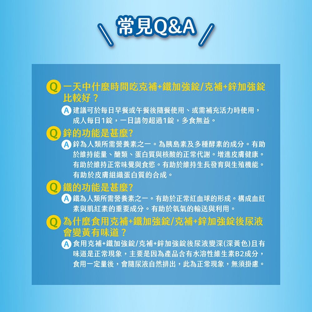 常見Q& 一天中什麼時間吃克補+鐵加強克補+鋅加強錠好?建議可於每日早餐或午餐後隨餐使用、或需補充活力時使用,成人每日1錠,一日請勿超過1錠,多食無益。 鋅的功能是什麼? 鋅為人類所需營養素之一。為胰島素及多種酵素的成分。有助於維持能量、醣類、蛋白質與核酸的正常代謝。增進皮膚健康。有助於維持正常味覺與食慾。有助於維持生長發育與生殖機能。有助於皮膚組織蛋白質的合成。 鐵的功能是甚麼?A 鐵為人類所需營養素之一。有助於正常紅血球的形成。構成血紅素與肌紅素的重要成分。有助於氧氣的輸送與利用。為什麼食用克補+鐵加強錠/克補+鋅加強錠後尿液會變黃有味道? 食用克補+鐵加強錠/克補+鋅加強錠後尿液變深(深黃色)且有味道是正常現象,主要是因為產品含有水溶性維生素B2成分,食用一定量後,會隨尿液自然排出,此為正常現象,無須掛慮。