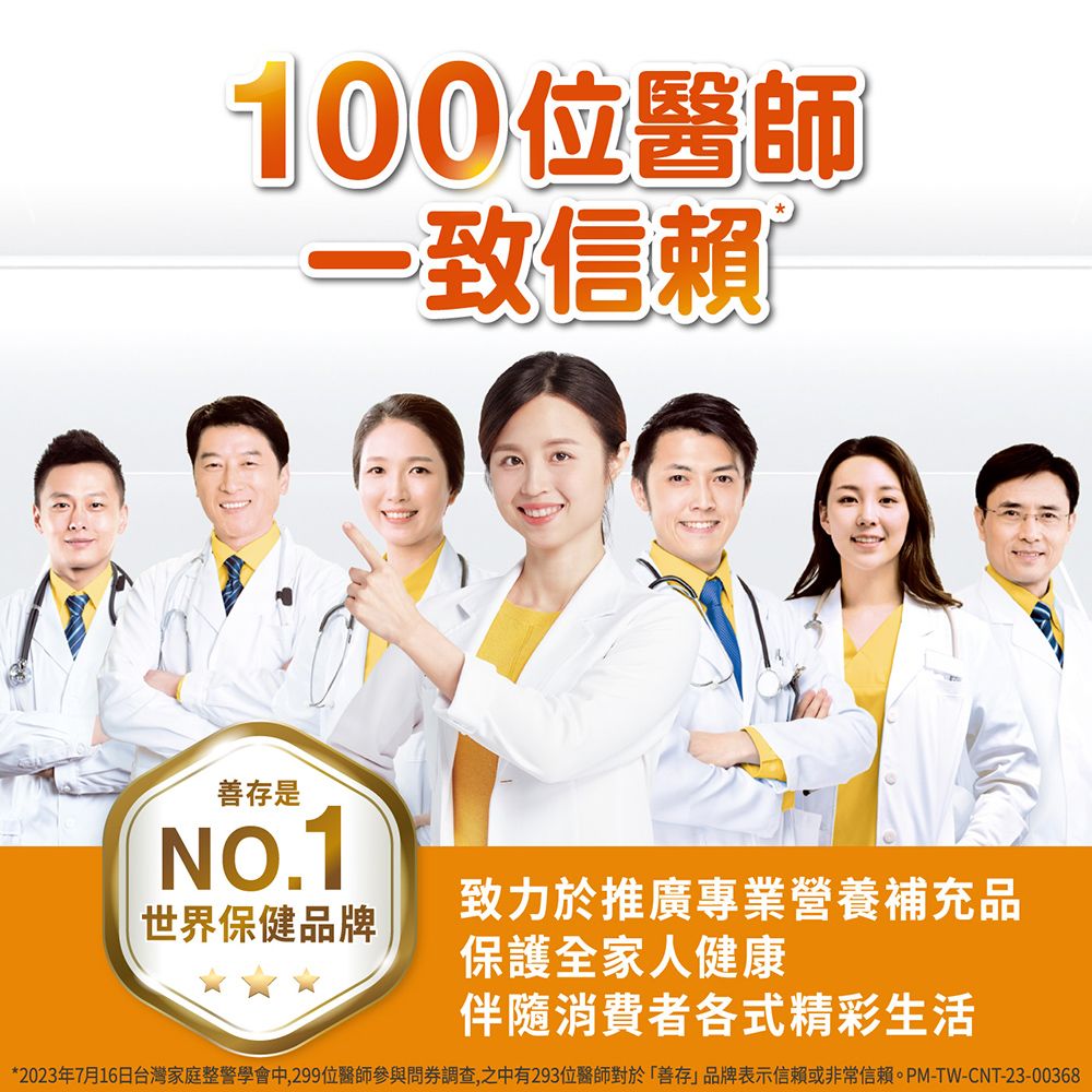 100位醫師一致信賴善存是NO.1致力於推廣專業營養補充品世界保健品牌保護全家人健康伴隨消費者各式精彩生活*2023年7月16日台灣家庭整警學會中,299位醫師參與調查,之中有293位醫師對於「善存品牌表示信賴或非常信賴。PM-TW-CNT-23-00368