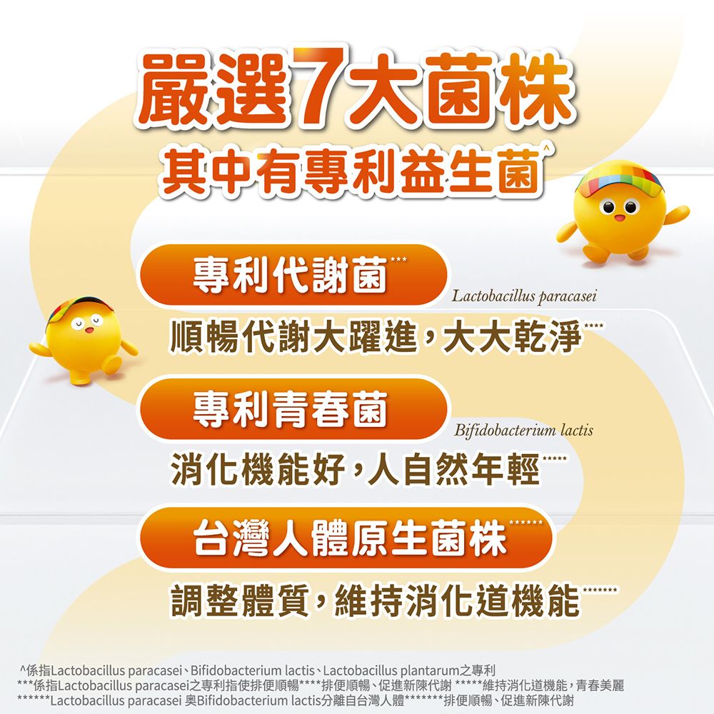 嚴選7大菌株其中有益生菌專利代謝菌Lactobacillus paracasei順暢代謝大躍進,大大乾淨專利青春菌Bifidobacterium lactis消化機能好,人自然年輕 台灣人體原生菌株®調整體質,維持消化道機能Lactobacillus paracasei Bifidobacterium lactis Lactobacillus plantarum***係指Lactobacillus paracasei之專利指使排便順暢****排便順暢、促進新陳代謝 *****維持消化道機能,青春美麗******Lactobacillus paracasei Bifidobacterium lactis分離自台灣人體*******排便順暢、促進新陳代謝