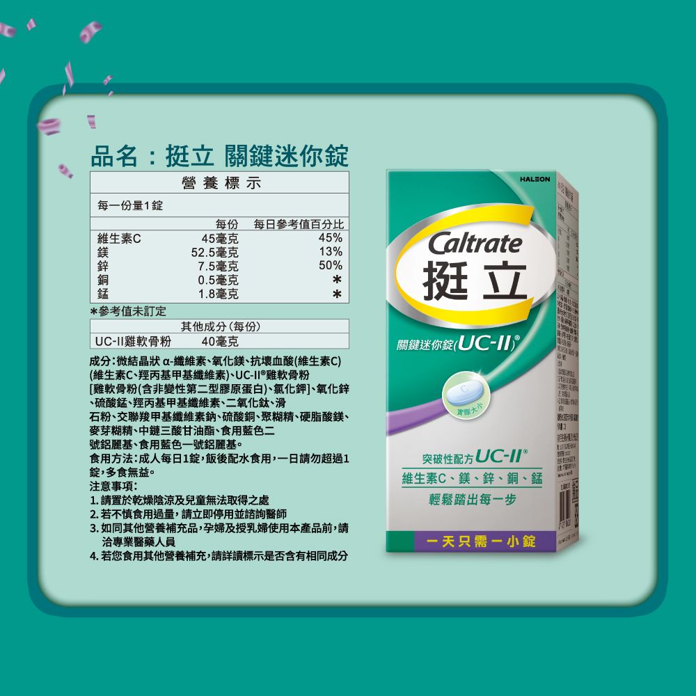 品名挺立關鍵迷你營養標示HALEON每份量1每份 每日參考值百分比維生素C45毫克45%鎂52.5毫克13%Caltrate7.5毫克50%0.5毫克錳1.8毫克挺立*參考值未訂定其他成分(每份)UC-II雞軟骨粉40毫克關鍵迷你錠(UC-II成分:微結晶狀a-纖維素氧化鎂抗壞血酸(維生素C)(維生素C、羥丙基甲基纖維素)、UC-雞軟骨粉雞軟骨粉(含非變性第二型膠原蛋白)、氯化鉀]、氧化鋅、硫酸錳、羥丙基甲基纖維素、二氧化鈦、滑石粉、交聯羧甲基纖維素鈉、硫酸銅、聚糊精、硬脂酸鎂、麥芽糊精、中鏈三酸甘油酯、食用藍色二號鋁麗基、食用藍色一號鋁麗基。食用方法:成人每日1錠,飯後配水食用,請勿超過1錠,多食無益。注意事項:1. 請置於乾燥陰涼及兒童無法取得之處2. 若不慎食用過量,請立即停用並諮詢醫師3. 如同其他營養補充品,孕婦及授乳婦使用本產品前,請洽專業醫藥人員4. 若您食用其他營養補充,請詳讀標示是否含有相同成分星際突破性配方 UC-維生素C、鎂、鋅、銅、錳輕鬆踏出每一步一天只需一小錠