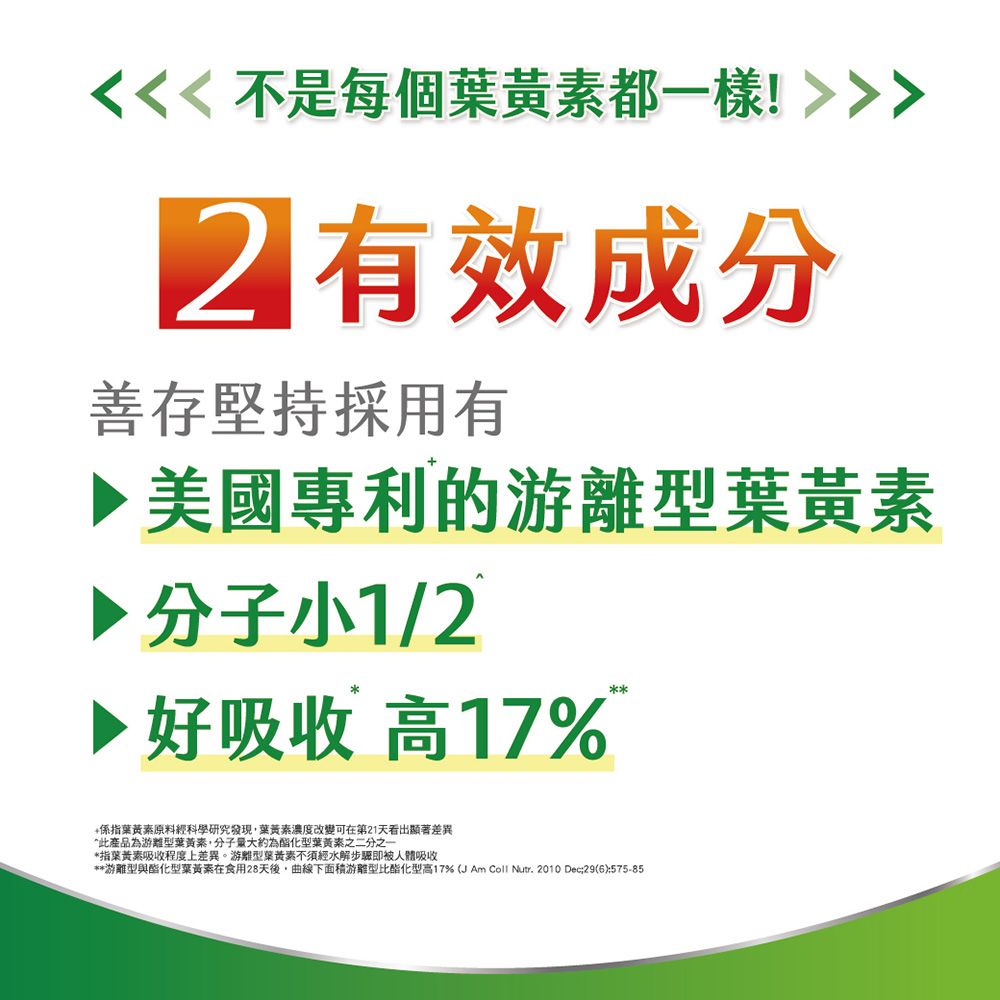 centrum 善存 游離型葉黃素軟膠囊20mg 60粒