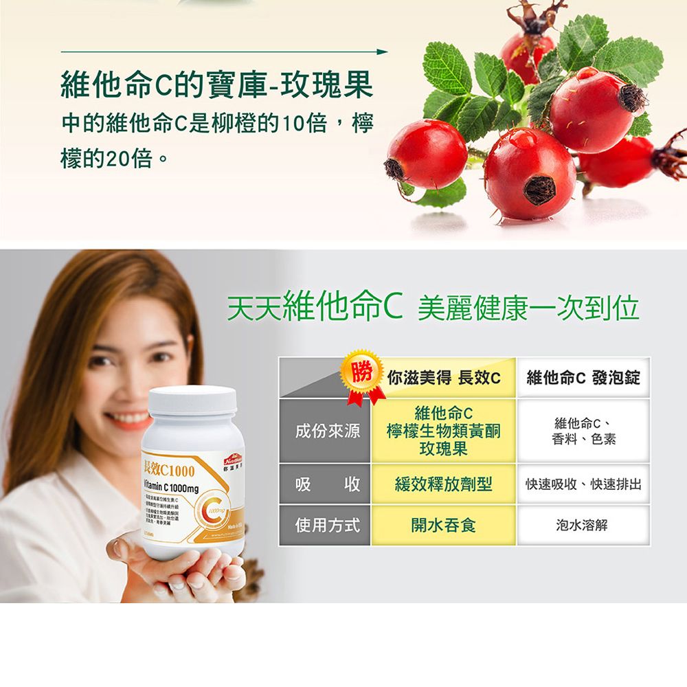 Nutrimate 你滋美得 美國製長效維他命C1000+玫瑰果實3入組