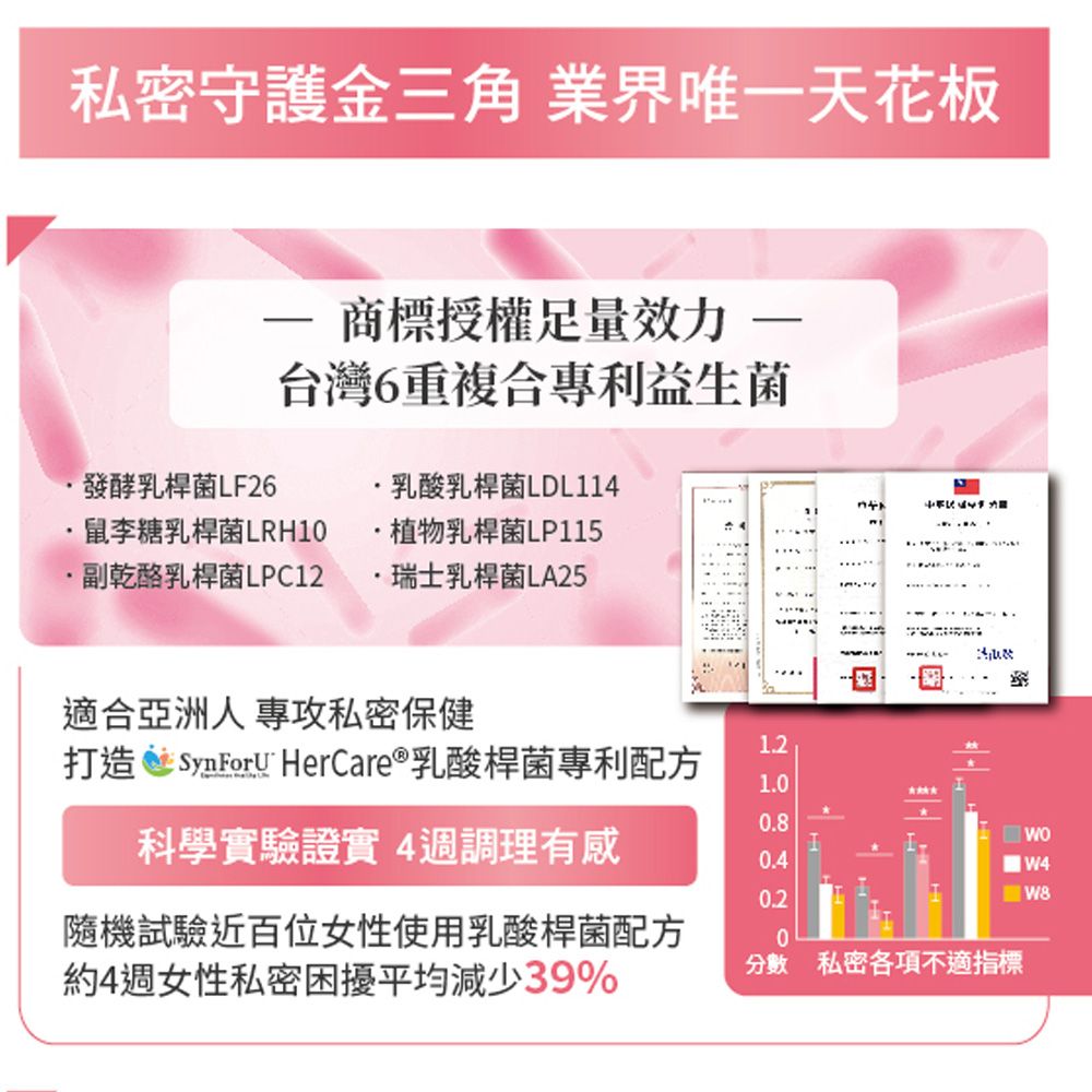 Nutrimate 你滋美得 私密專科玫莓甘露糖3入組