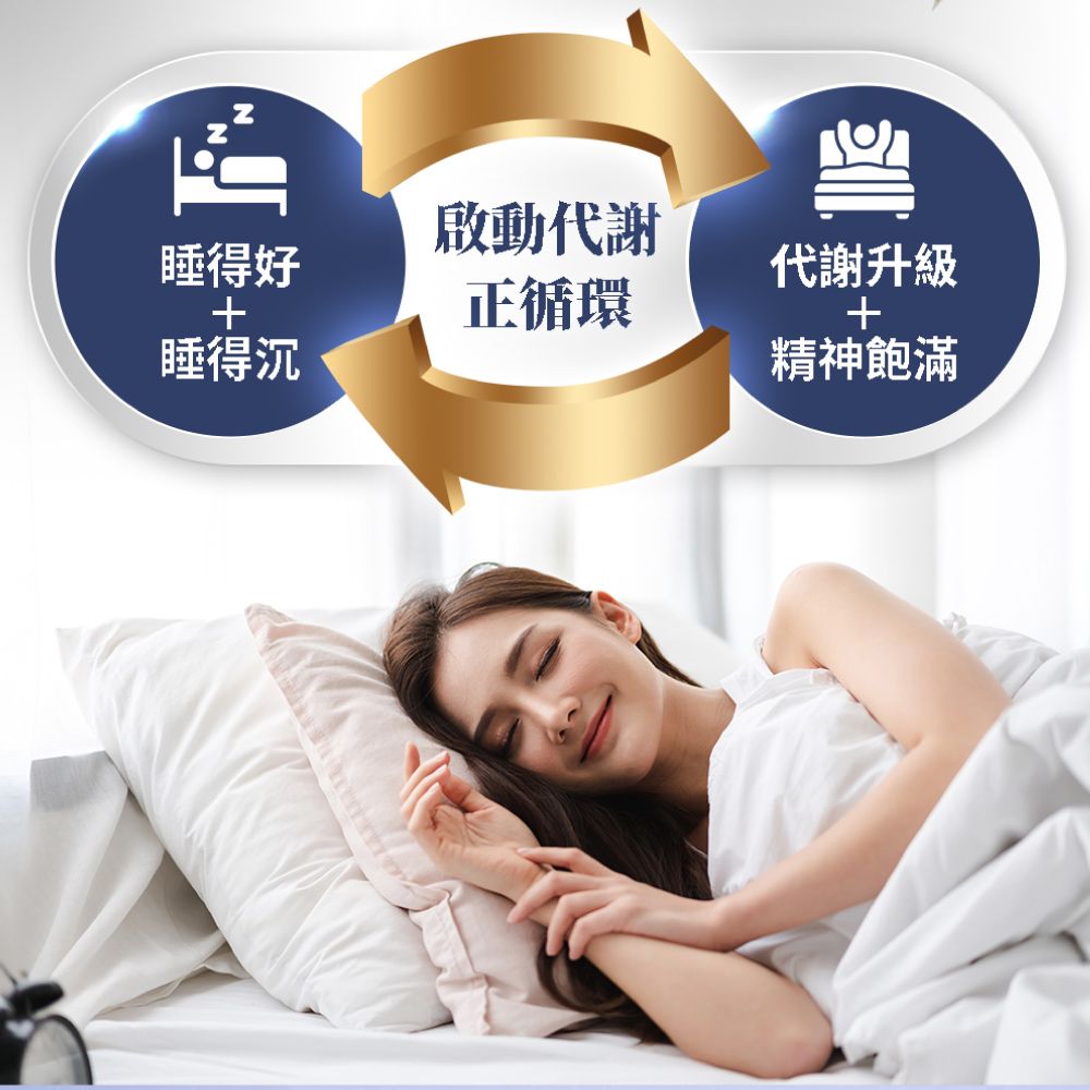 Nutrimate 你滋美得 夢遊孅境雙酵夜膠囊2入組