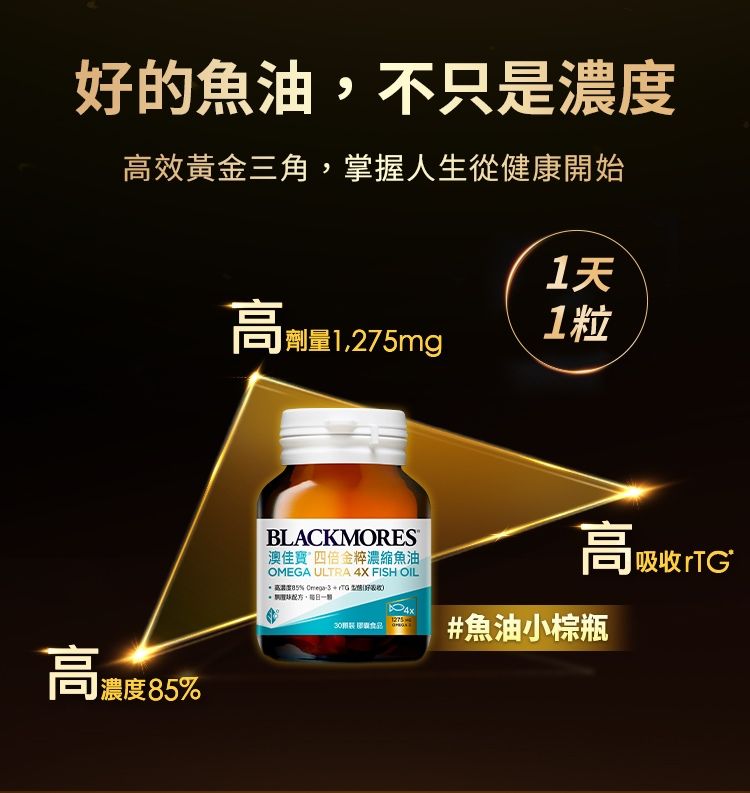 好的魚油不只是效黃金三角,掌握人從健康開始1天高潮1粒 劑量1,275mg高濃度%BLACKMORES澳佳寶四倍金濃縮魚油OMEGA ULTRA 4X FISH OIL 高濃度85%   生 ,高吸收TG1275 食品#魚油小棕瓶