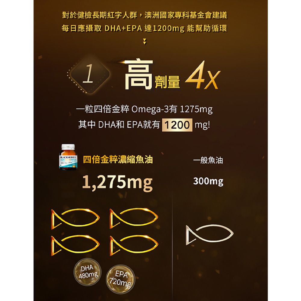 Blackmores 澳佳寶 四倍金粹濃縮深海魚油 30顆