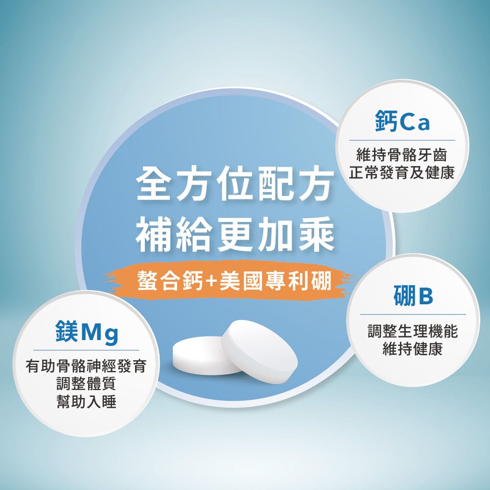 PBF 寶齡富錦 胺基酸螯合鈣 (45顆x2盒)+鎂舒眠+GABA+鎂+芝麻素(60顆/盒)