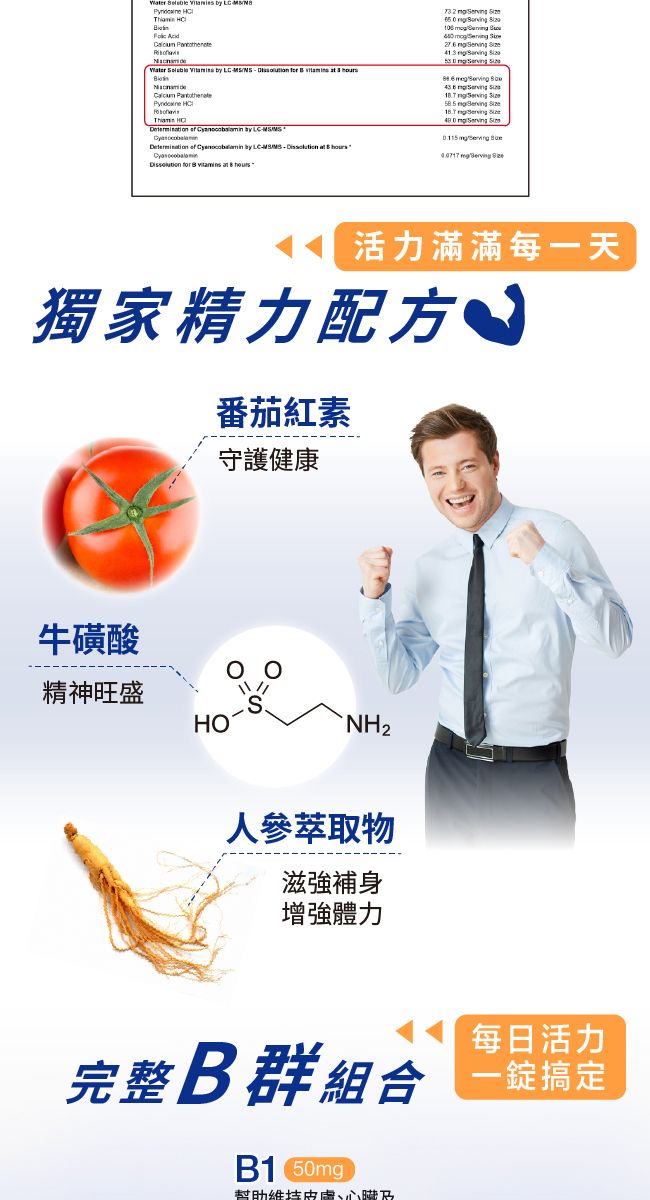 by       at                        S     Serving    活力滿滿每一天獨家精力配方番茄紅素守護健康牛磺酸精神旺盛HO`NH2人參萃取物滋強補身增強體力每日活力完整B群組合錠搞定B1 50mg幫助維持