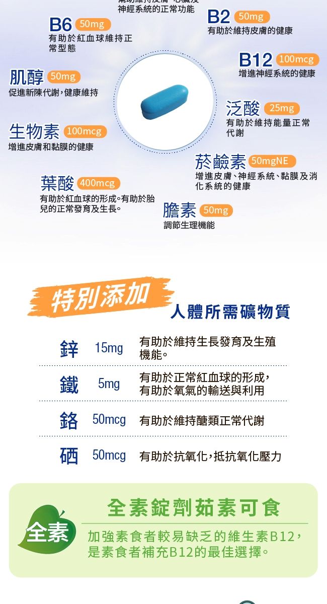 神經系統的正常功能B2 50mgB6 50mg有助於維持皮膚的健康有助於紅血球維持正常型態肌醇 促進新陳代謝,健康維持生物 增進皮膚和黏膜的健康葉酸 400mgB12 100mcg增進神經系統的健康泛酸 有助於維持能量正常代謝菸鹼素 增進皮膚、神經系統、黏膜及消系統的健康有助於紅血球的形成。有助於胎兒的正常發育及生長。膽素 調節生理機能特別添加人體所需礦物質鋅 15mg有助於維持生長發育及生殖機能。鐵 5mg有助於正常紅血球的形成,有助於氧氣的輸送與利用 50mcg 有助於維持醣類正常代謝硒 50mcg 有助於抗氧化,抵抗氧化壓力全素錠劑茹素可食素 加強素食者較易缺乏的維生素B12,是素食者補充B12的最佳選擇。