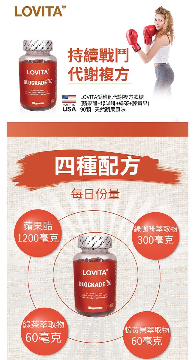 OVITAⓇ LOVITABLOCKADE 90 持續戰鬥代謝複方LOVITA愛維他代謝複方軟糖MADE  (蘋果醋+綠咖啡+綠茶+藤黃果)USA 90顆 天然蘋果風味四種配方蘋果醋每日份量1200毫克 Lo Lovita vita L 綠茶萃取物60毫克LOVITABLOCKADE     90 gummies綠咖啡萃取物300毫克【藤黃果萃取物60毫克