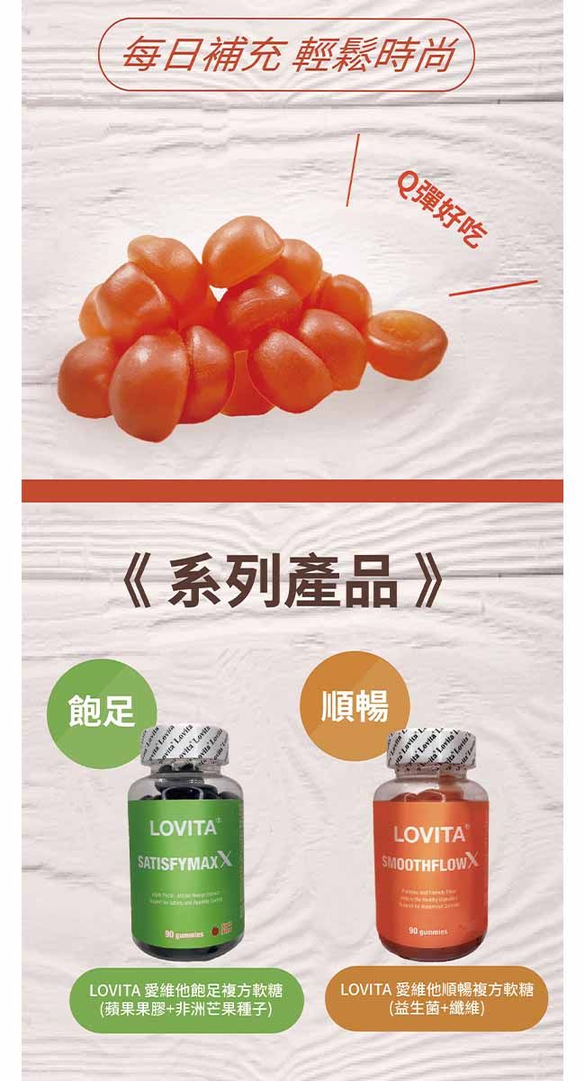 每日補充 輕鬆時尚Q彈好吃飽足《 系列產品》順暢      Lovita LOVITA®SATISFYMAXXLOVITASMOOTHFLOWX 90 LOVITA 愛維他飽足複方軟糖(蘋果果膠+非洲芒果種子)LOVITA 愛維他順暢複方軟糖(益生菌+纖維)