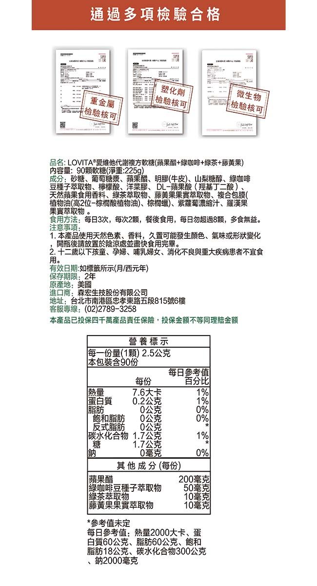 通過多項檢驗合格塑化劑微生物 檢驗核可檢驗核可重金屬檢驗核可品名LOVITA®愛維他代謝複方軟糖(蘋果醋+綠咖+綠茶+藤黃果)內容量:90顆軟糖(淨重:225g)成分:砂糖、葡萄糖漿、蘋果醋、明膠(牛皮)、山梨糖醇、綠咖啡豆種子萃取物、檸檬酸、洋菜膠、DL蘋果酸(羥基丁二酸)、天然蘋果食用香料、綠茶萃取物、藤黃果果實萃取物、複合包膜(植物油(高2位-棕櫚酸植物油)、棕櫚蠟)、紫蘿蔔濃縮汁、羅漢果果實萃取物食用方法:每日3次每次2顆,餐後食用,每日勿超過8顆,多食無益。注意事項:1.本產品使用天然色素、香料,久置可能發生顏色、氣味或形狀變化開瓶後請放置於陰涼處並盡快食用完畢。2.十二歲以下孩童、孕婦、哺乳婦女、消化不良與重大疾病患者不宜食用。有效日期:如標籤所示(月/西元年)保存期限:2年原產地:美國進口商:森宏生技股份有限公司地址:台北市南港區忠孝東路五段815號6樓客服專線:(02)2789-3258本產品已投保四千萬產品責任保險,投保金額不等同理賠金額營養標示每一份量(1顆)2.5公克本包裝含90份每日參考值每份7.6大卡1%蛋質0.2公克1%脂肪0公克0%飽和脂肪0公克0%反式脂肪0公克碳水化合物 1.7公克1%糖1.7公克鈉0毫克0%其他成分(每份)蘋果醋200毫克啡豆種子萃取物50毫克綠茶萃取物10毫克藤黃果果實萃取物10毫克*參考值未定每日參考值:熱量2000大卡、蛋白質60公克、脂肪60公克、飽和脂肪18公克、碳水化合物300公克,2000毫克