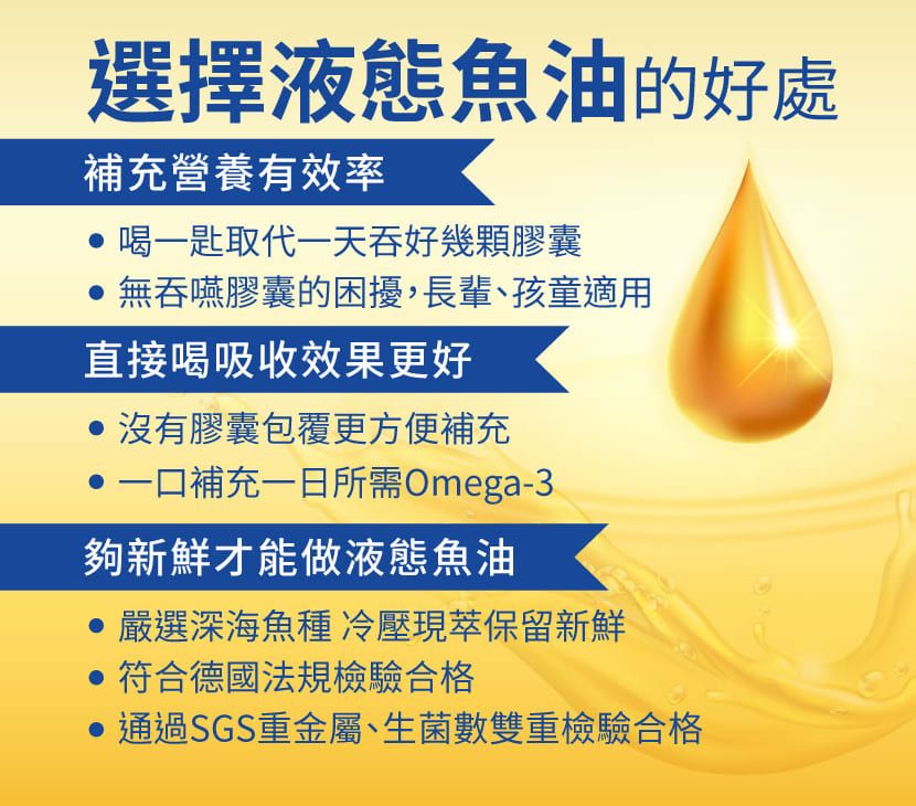 選擇液態魚油的好處補充營養有效率 喝一匙取代一天吞好幾顆膠囊無吞嚥膠囊的困擾長輩、孩童適用直接喝吸收效果更好沒有膠囊包覆更方便補充一口補充所需Omega-3夠新鮮才能做液態魚油嚴選深海魚種冷壓現萃保留新鮮 符合德國法規檢驗合格通過SGS重金屬、生菌數雙重檢驗合格