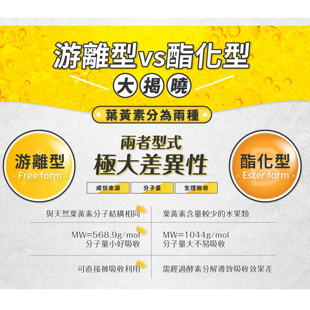 陽明生醫 【YM BIOMED 】視倍修 (30包/盒)