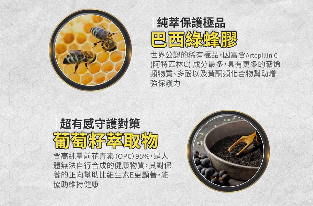 純萃保護極品巴西綠蜂膠世界公認的稀有極品,因富含Artepillin C(阿特匹林C)成分最多,具有更多的萜烯類物質、多酚以及黃酮類化合物幫助增強保護力超有感守護對策葡萄籽萃取物含高純量前花青素(OPC)95%,是人體無法自行合成的健康物質,其對保養的正向幫助比維生素E更顯著,能協助維持健康