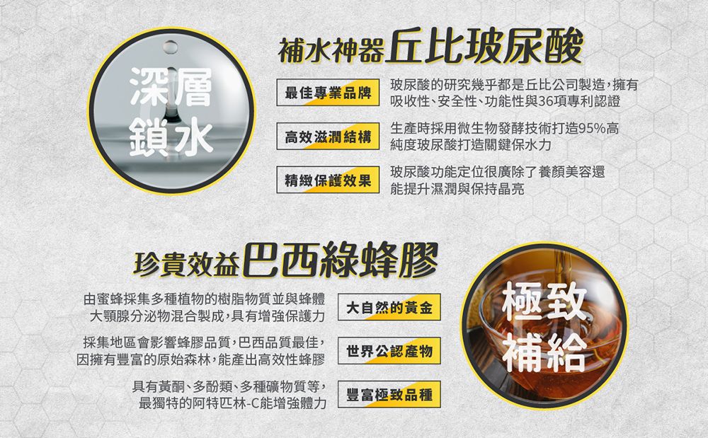 補水神器丘比玻尿酸深層最佳專業品牌玻尿酸的研究幾乎都是丘比公司製造,擁有吸收性、安全性、功能性與36項專利認證鎖水高效滋潤結構生產時採用微生物發酵技術打造95%高純度玻尿酸打造關鍵保水力精緻保護效果玻尿酸功能定位很廣除了美容還能提升濕潤與保持晶亮珍貴效益巴西綠蜂膠由蜜蜂採集多種植物的樹脂物質並與蜂體大腺分泌物混合製成,具有增強保護力採集地區會影響蜂膠品質,巴西品質最佳,因擁有豐富的原始森林,能產出高效性蜂膠具有黃酮、多酚類、多種礦物質等,最獨特的阿特匹林-C能增強體力大自然的黃金極致世界公認豐富極致品種補給