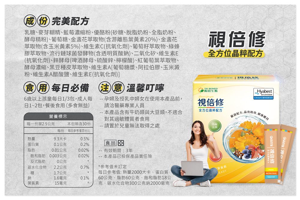 成完美配方乳糖、麥芽糊精、藍莓濃縮粉、優酪粉(砂糖、脫脂奶粉、全脂奶粉、酵母精粉)、葡萄糖、萃取物(含游離態素20%)、萃取物(含玉米黃素5%)、維生素C(抗氧化劑)、葡萄籽萃取物、綠蜂膠萃取物、流行鏈球菌發酵物(含透明質酸鈉)、二氧化矽、維生素E(抗氧化劑)、鋅酵母(啤酒酵母、硫酸鋅、檸檬酸)、紅葡萄葉萃取物、酵母濃縮、黑豆種皮萃取物、維生素A[葡萄糖漿、阿拉伯膠、玉米澱粉、維生素A醋酸鹽、維生素E(抗氧化劑)]食用每日必備 注意溫馨叮嚀視修全方位晶粹配方YM BIOMEDHyabest日本健康 視修6歲以上孩童每日1/3包成人每日1~2包,餐後食用(多食無益)-- 孕婦及授乳中婦女在使用本產前,請洽醫藥專業人員視倍修營養標示本產品含有牛奶類與大豆類,不適合對其過敏體質者食用全方位晶粹配方配方,品每一份量2.5公克本包裝含30份 請置於兒童無法取得之處每份每日參考值百分比熱量9.3大卡0.5%蛋白質0.1公克0.2%食品 脂肪0.01公克0.02%飽和脂肪0.003公克0.02%反式脂肪0公克碳水化合物2.2公克0.7%糖1.7公克鈉1.6毫克0.1%葉黃素15毫克-有效期間:3年本產品已投保產品責任險*參考值未訂定每日參考值:熱量2000大卡、蛋白質60公克、脂肪60公克、飽和脂肪18公克、碳水化合物300公克鈉2000毫克葉黃EASY
