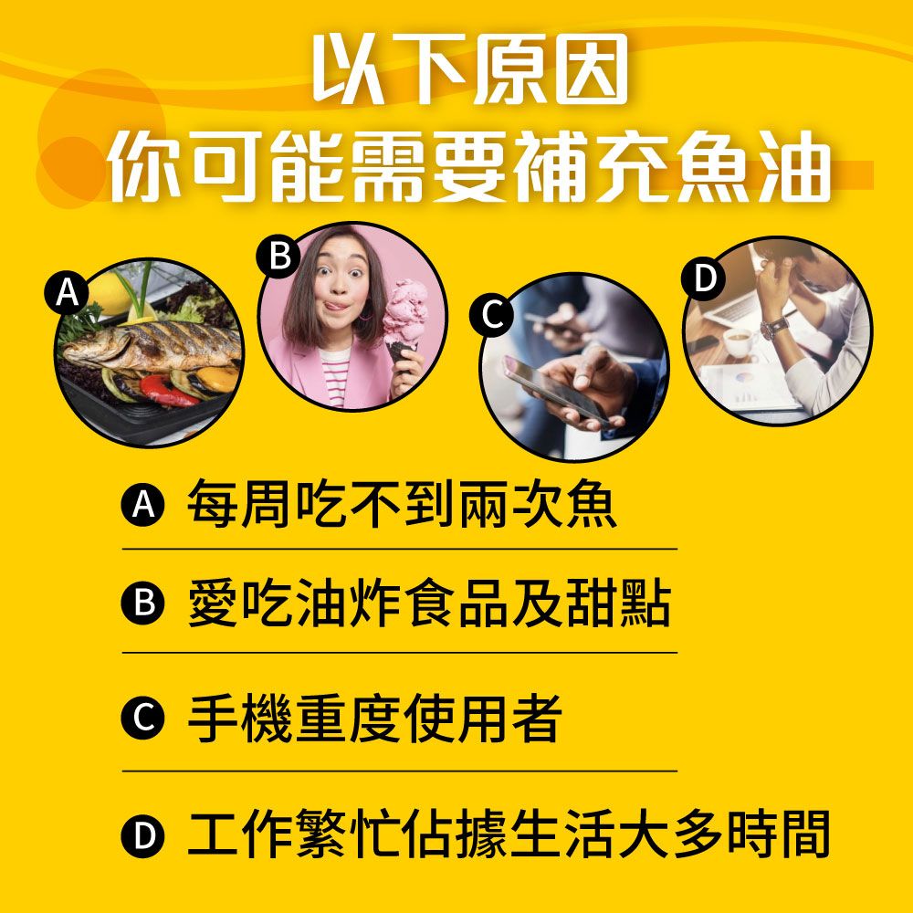 以下原因你可能需要補充油BAD 每周吃不到兩次魚 愛吃油炸食品及甜點B 手機重度使用者工作繁忙佔據生活大多時間