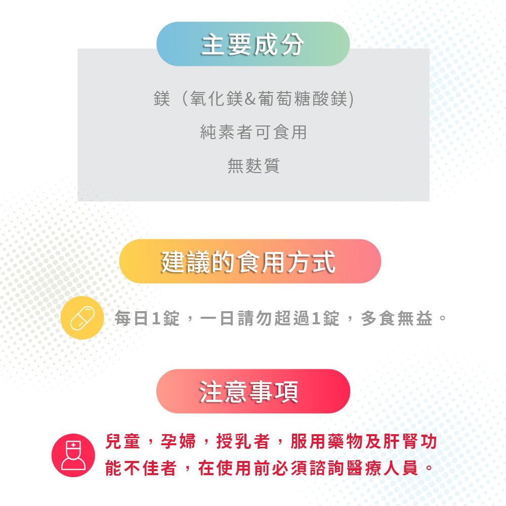 GNC 健安喜 鎂250食品錠(90錠/瓶)x4入組 骨骼健康 牙齒健康 幫助入睡 幫助醣類代謝