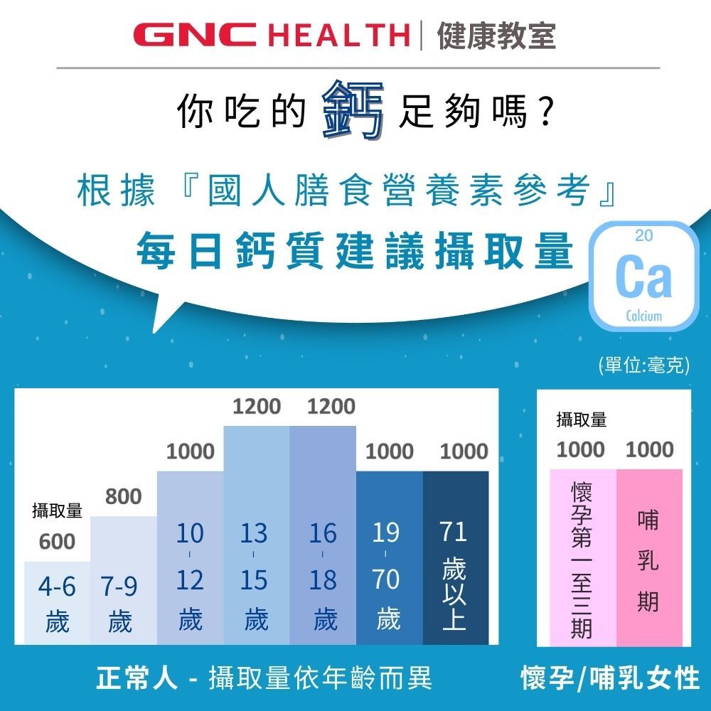 GNC 健安喜 佳倍鈣粉(30包/盒)x3入組 全方位補鈣 檸檬酸鈣 海藻鈣