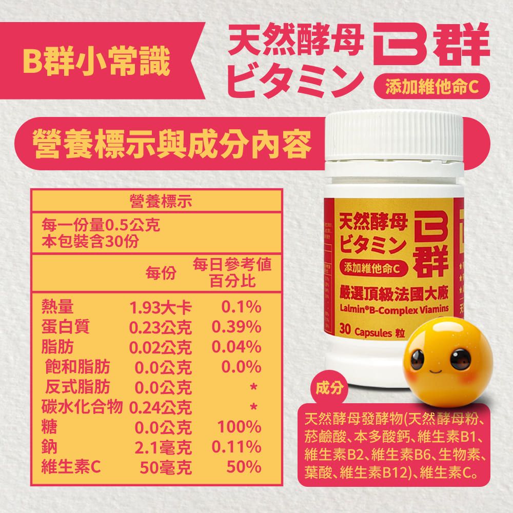 天然酵母  B小常識ビタミン 添加C營養標示與成分內容營養標示每一量0.5公克本包裝含份0.1%天然酵母ビタミン添加維他命C群|嚴選頂級法國大廠每日每份百分比熱量1.93大卡蛋白質0.23公克0.39%脂肪0.02公克0.04%飽和脂肪0.0公克0.0%反式脂肪0.0公克成分碳水化合物 0.24公克糖0.0公克100%鈉2.1毫克0.11%維生素C50毫克50%Lalmin®B-Complex Viamins30 Capsules 粒天然酵母發酵物(天然酵母粉菸鹼酸、本多酸鈣、維生素B1、維生素B2、維生素B6、生物素、葉酸、維生素B12)、維生素C。