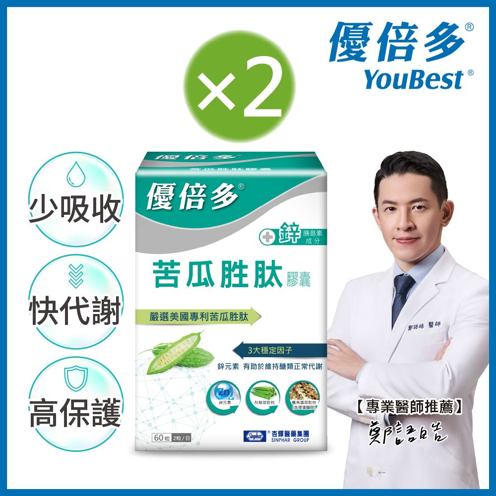 杏輝醫藥 優倍多YouBest 苦瓜胜肽膠囊(60粒/盒)x2