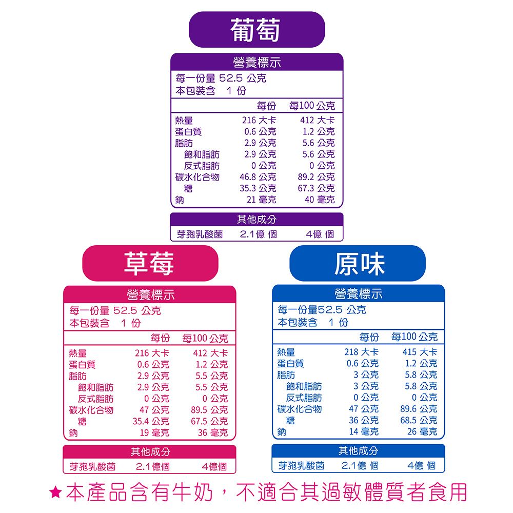 Pinky 優鮮酪益生菌軟糖_量販包 ( 原味葡萄草莓 )_3種口味各6包 (共52.5g x18包)