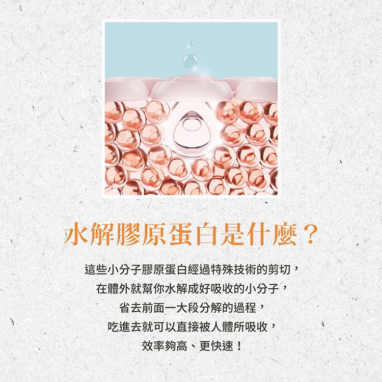 水解膠原蛋白是什麼?這些小分子膠原蛋白經過特殊技術的剪切,在體外就幫你水解成好吸收的小分子,省去前面一大段分解的過程,吃進去就可以直接被人體所吸收,效率夠高、更快速!