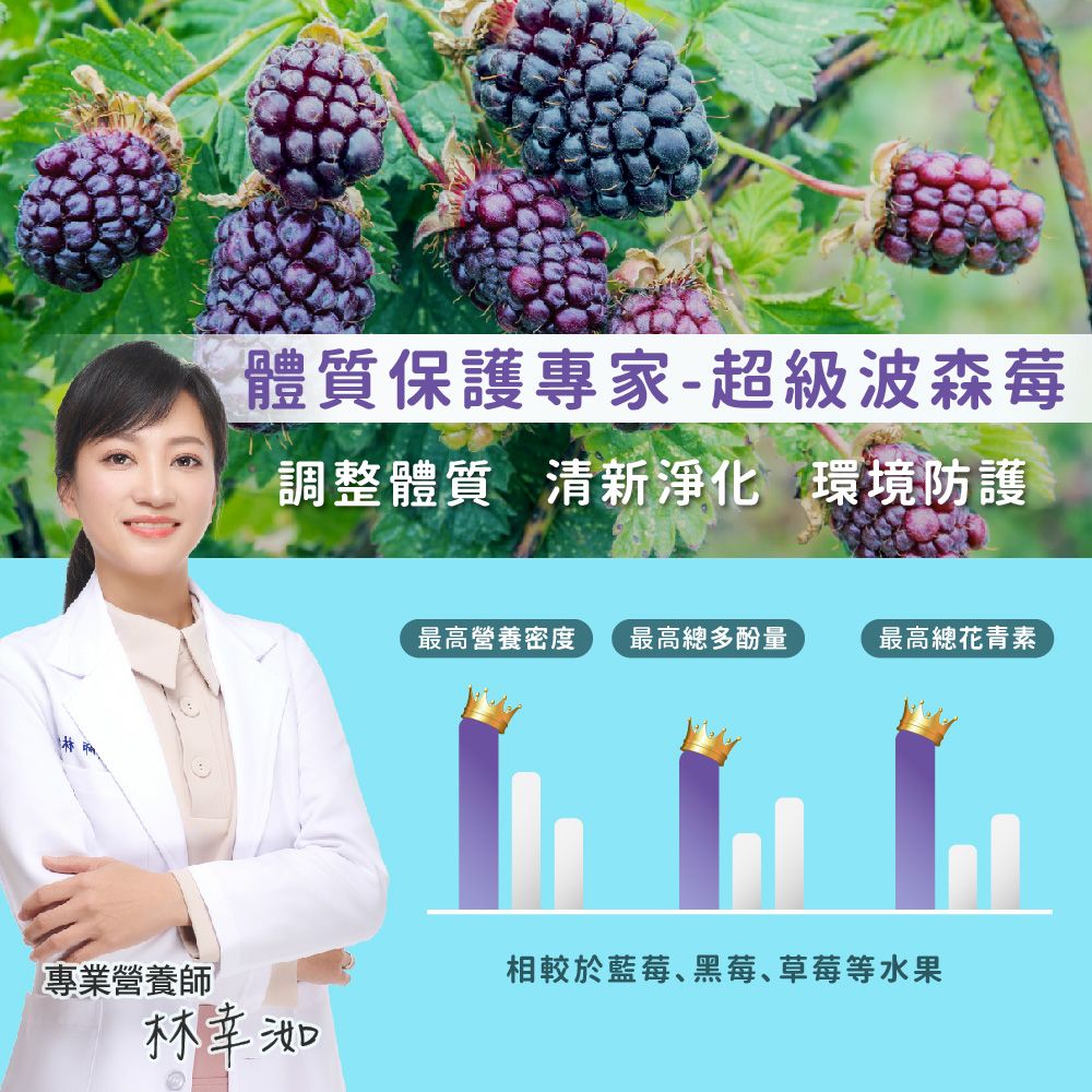 JoyHui 健康進行式 歐瑪茉莉 莓日BCD 波森莓維他命膠囊 (30粒/盒)