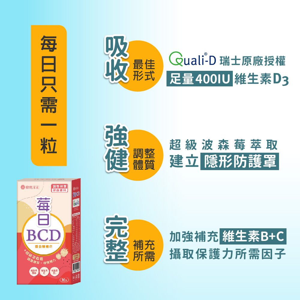 JoyHui 健康進行式 歐瑪茉莉 莓日BCD 波森莓維他命膠囊 (30粒/盒)