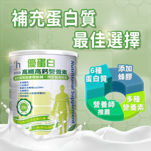 【易而善】優蛋白高纖高鈣營養素奶粉 900克/罐