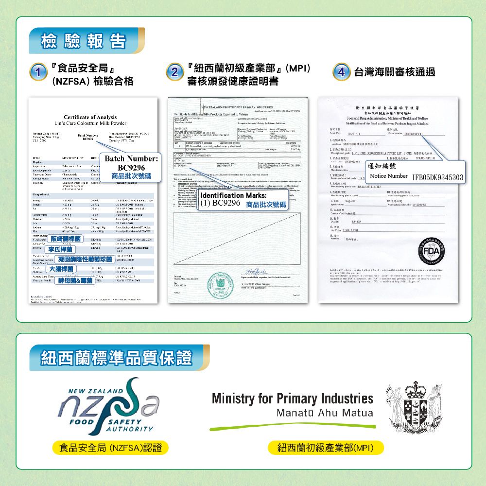 檢驗報告『食品安全局NZFA檢驗合格ertifice  Analysisin's Care Colostrum ilk Powder   S『紐西蘭初級部(P)審核頒發健康證明書 ZEAL           AN   Batch Number:BC996商品批次號碼    2C阪崎桿菌 李氏桿菌凝固酶陰性葡萄球菌 大腸桿菌    酵母菌& Y Identification Marks:() BC9296(4) 台灣海關審核通過食品及相關通知        of     2IM   通知編號 Notice Number IFB05DK93453031M  DL the    at  of .紐西蘭標準品質保證NEW ZEALANDSaFOODSAFETYAUTHORITY食品安全局(NZFSA)認證Ministry for Primary Industries Ahu Matua紐西蘭初級產業部 ()