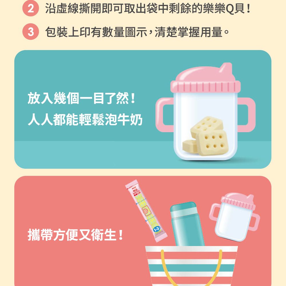 虛線撕開即可取出袋中剩餘的樂樂Q! 包裝上印有數量圖示,清楚掌握用量。放入幾個一目了然!人人都能輕鬆泡牛奶攜帶方便又衛生!