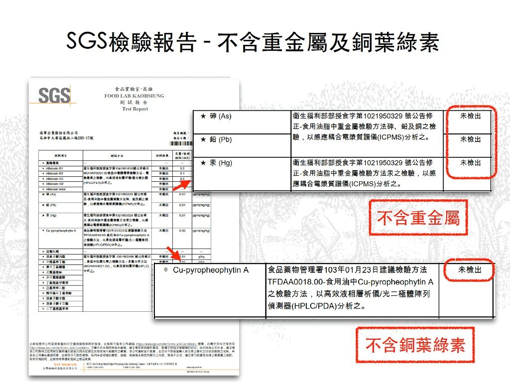 SGS檢含葉綠SGS實室高雄FOOD LBKOHSIUNG報告Test Report砷s滿股份有限司高雄市大寮2931Pb測測試汞Hg  檢  素  03  用重砷鉛銅檢驗耦合儀ICPMS部部1021950329 修-用油脂重金屬汞感應耦合電漿譜儀ICPMS檢未未檢    A 部部1021950329 修正-中重金屬未驗出未檢出 - A食 食食 驗感應電漿號生福部部授食字第1021950329 號公告 正油脂中金屬公電漿質譜CPMS)食品-- A檢驗方法以二 ) 衛生福利衛授食字第 號公告 食品中抗氧化劑檢驗方法-分析方法7MOHWA0021.02)以(HPLC)分析。()未檢出()()未出ppm()未檢出 Cu-pyropheophytin A  and   and 文質及之路及以之件利之之出。、不之不上之,,試之品台灣檢驗限 不含重金屬食品藥物管理署103年01月23日建議檢驗方法TFDAA0018.00-食用油中Cu-pyropheophytin A之檢驗方法,以高效液相層析儀/光二極體陣列 偵測器(HPLC/PDA)分析之。未檢出不含銅葉綠素