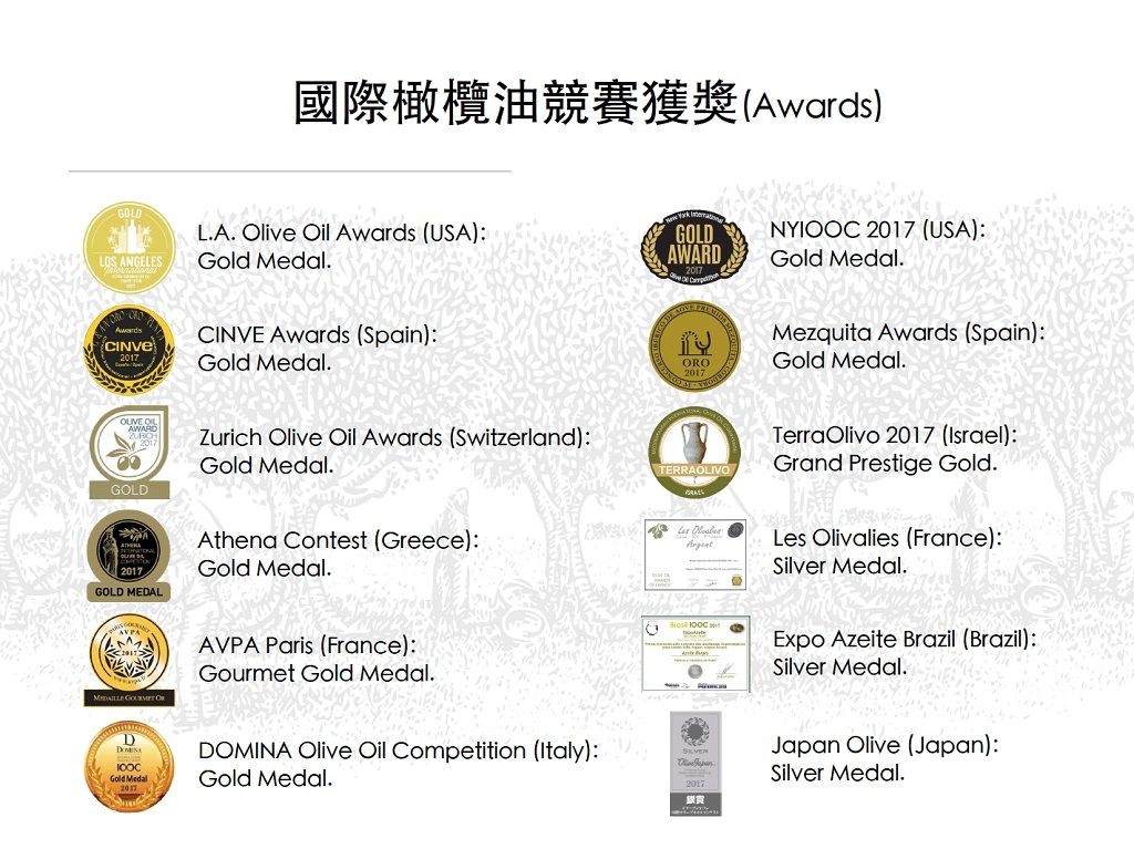 國際橄欖油競賽獲獎Awards)LA. Olive Oil Awards (USA)GOLDNYIOOC 2017 (USA)LOS ANGELESGold Medal.AWARDGold Medal.Awards Awards (Spain):CINVE2017Gold Medal. AWARDGOLDZurich Olive Oil Awards (Switzerland):Gold Medal.2017GOLD MEDALAthena Contest (Greece):Gold Medal.AVPA Paris (France):  DGold MedalGourmet Gold Medal.DOMINA Olive Oil Competition (Italy):Gold Medal.Mezquita Awards (Spain):OROGold Medal.2017TerraOlivo 2017 (Israel):TERRAOLIVOGrand Prestige Gold.Les Olivalies (France):Silver Medal. Expo Azeite Brazil (Brazil):Silver Medal.2017:Japan Olive (Japan):Silver Medal.