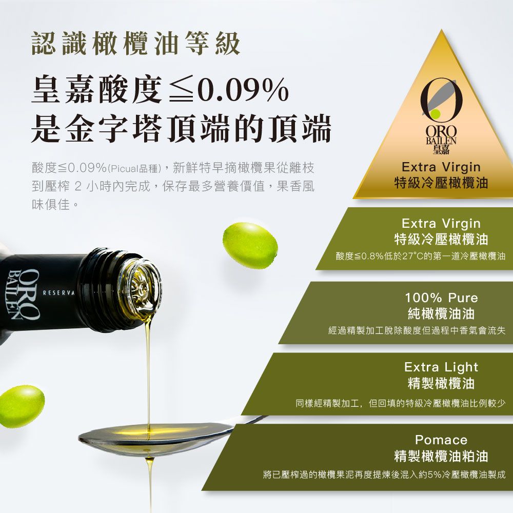 Oro Bailen 皇嘉 OroBailen 特級冷壓初榨橄欖油皇家級Arbequina 500ml