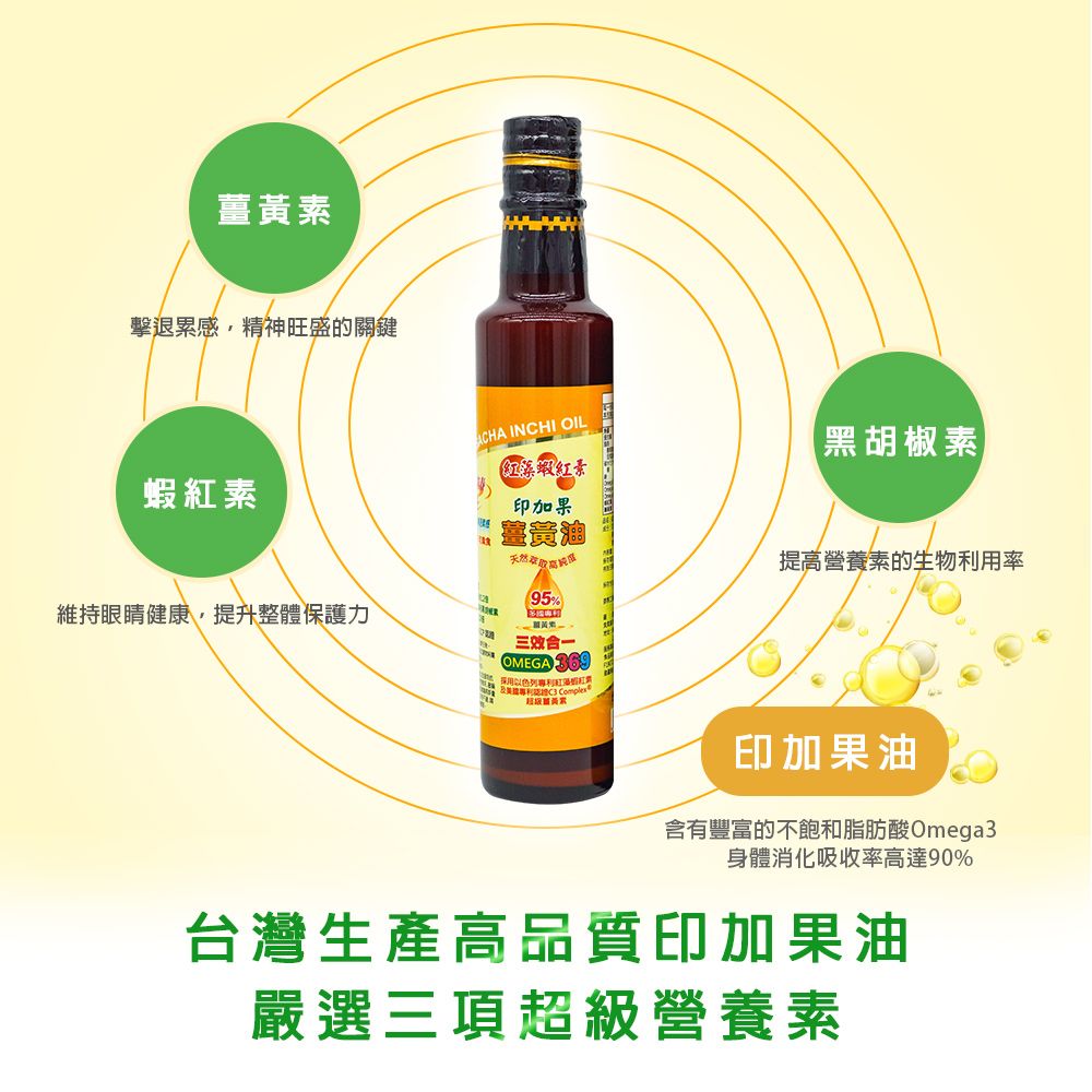  【山水木】 專利薑黃素.蝦紅素.印加果油 三效複方精華油(250ml)