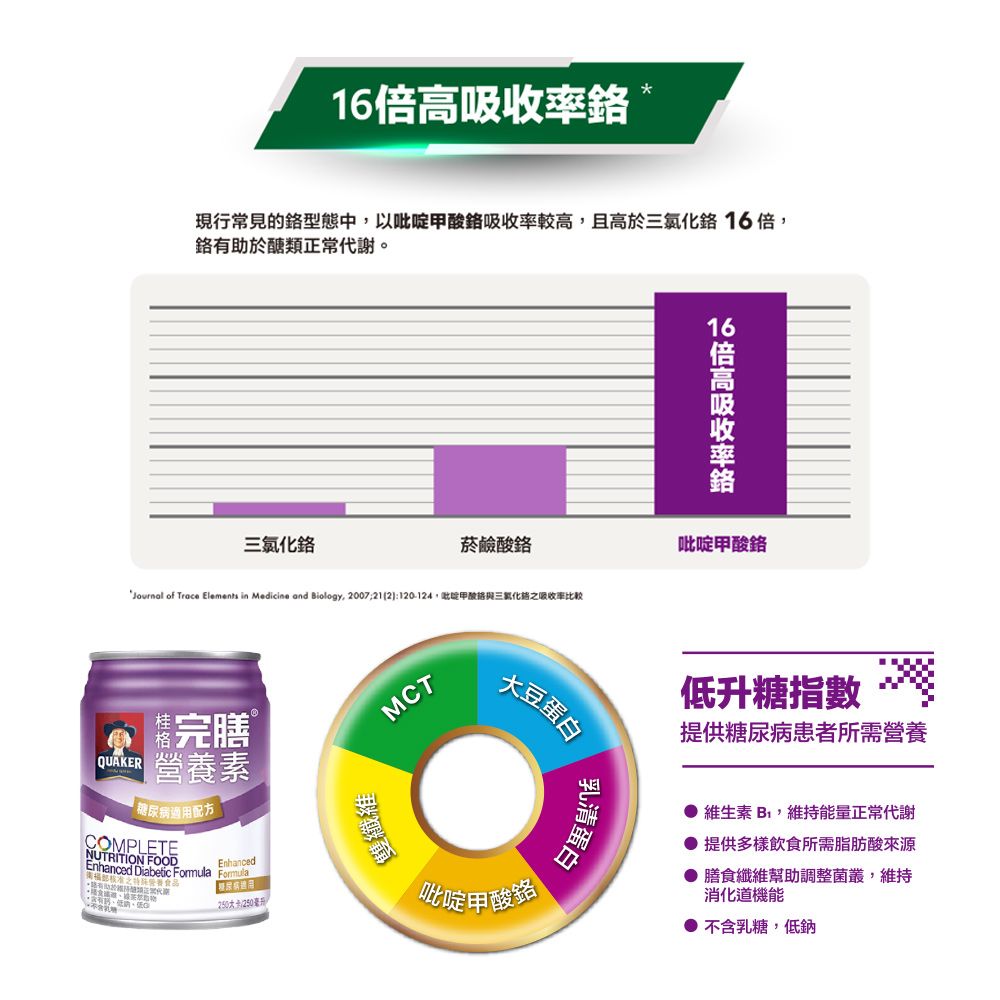 Quaker 桂格 糖尿病適用完膳營養素禮盒(250mlx8入)