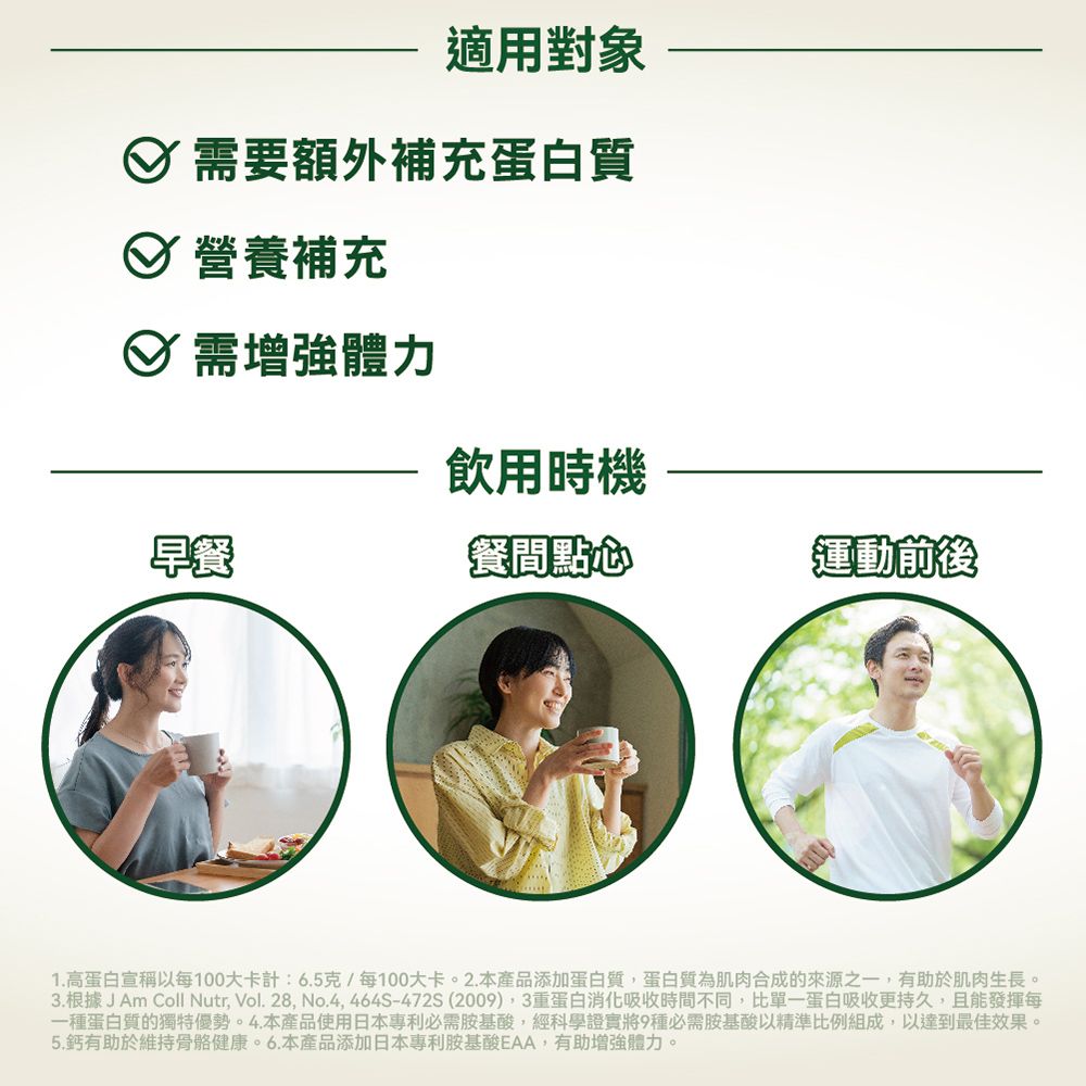 Quaker 桂格 完膳營養素 3重優蛋白禮盒(250mlx6入)