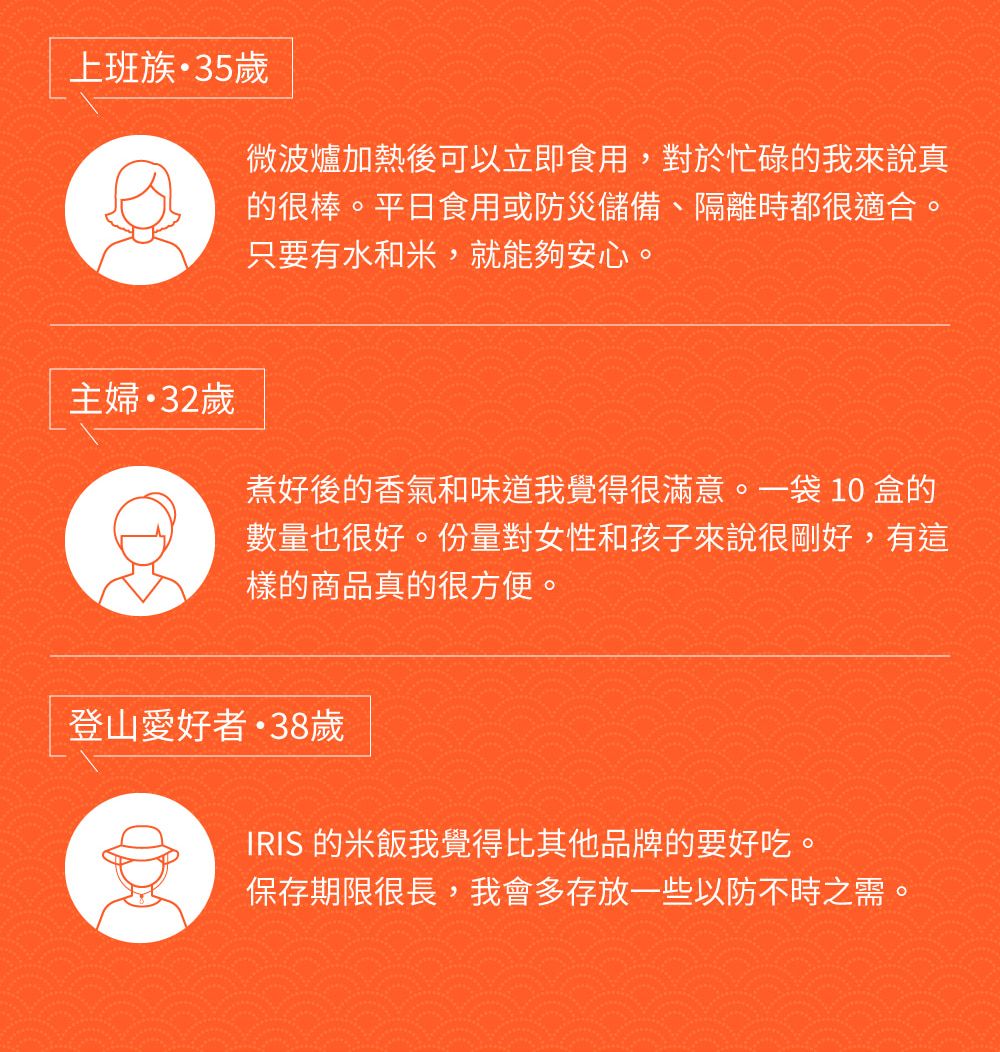 上班族35歲微波爐加熱後可以立即食用,對於忙碌的我來說真的很棒。平日食用或防災儲備、隔離時都很適合。只要有水和米,就能夠安心。主婦32歲煮好後的香氣和味道我覺得很滿意。一袋10盒的數量也很好。份量對女性和孩子來說很剛好,有這樣的商品真的很方便。登山愛好者38歲IRIS 的米飯我覺得比其他品牌的要好吃。保存期限很長,我會多存放一些以防不時之需。