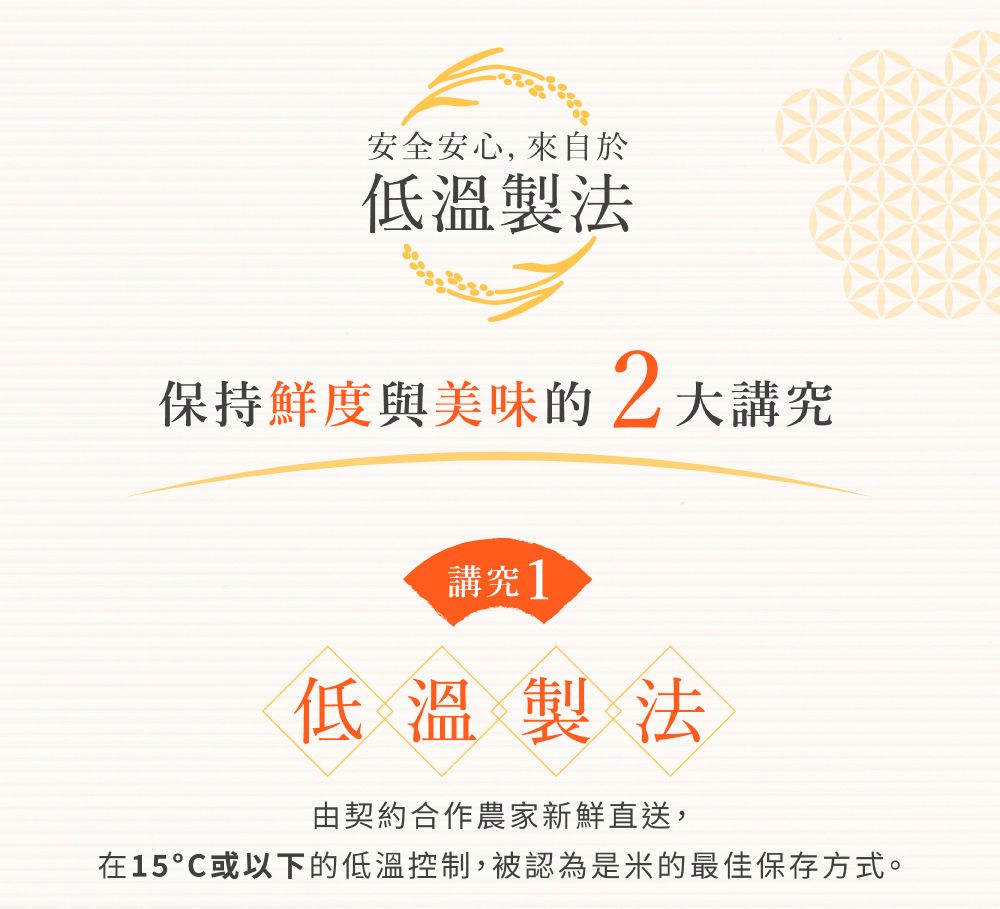 安全安心,來自於低溫製法保持鮮度與美味的2大講究講究1低溫製法由契約合作農家新鮮直送,在15或以下的低溫控制,被認為是米的最佳保存方式。