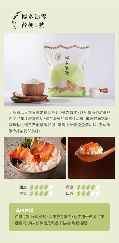 台梗9號博多浪漫此品種以日本良質種北陸100號為母本,與台灣秈稻育種歷經了12年才培育成功,是台灣米的指標性品種。米粒飽滿剔透,兼具黏性但又不似糯米黏膩、咀嚼中散發淡淡清甜味,煮成米飯冷掉後仍然美味。甜度黏度香氣口感品嚐建議口感Q彈、粒粒分明、冷飯更有嚼勁,除了適合做各式飯壽司,用來炒飯更是鬆香不黏糊,堪稱絕配。