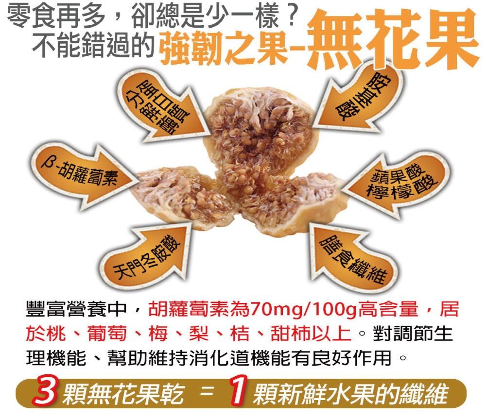  【蔘大王】香甜無花果200gX3綿密軟糯 大顆肉厚 高纖高C 自然酸甜 天然糖果