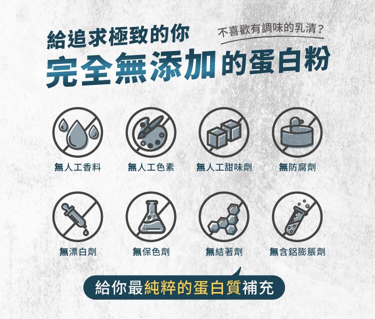 給追求極致的你不喜歡有調味的乳清?完全無添加的蛋白粉無人工香料無人工色素無人工甜味劑無防腐劑無漂白劑無保色劑無結著劑無含鋁膨脹劑給你最純粹的蛋白質補充