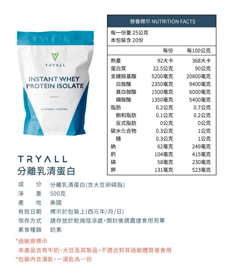 營養標示 NUTRITION FACTS每一份量25公克本含20份每份每100公克熱量92大卡368大卡TRYALL蛋白質22.5公克90公克支鏈胺基酸5200毫克20800毫克INSTANT WHEYPROTEIN ISOLATE白胺酸2350毫克9400毫克異白胺酸1500毫克6000毫克纈胺酸1350毫克5400毫克   脂肪0.2公克0.7公克飽和脂肪0.1公克0.2公克反式脂肪0公克0公克碳水化合物0.3公克1公克糖0.3公克1公克TRYALL分離乳清蛋白62毫克249毫克104毫克415毫克58毫克230毫克131毫克523毫克成分 分離乳清蛋白(含大豆卵磷脂)淨重 500克產地美國有效日期標示於包裝上(西元年/月/日)保存方式請存放於乾燥陰涼處,開封後請盡速食用完畢素食種類 奶素*過敏原標示本產品含有牛奶、大豆及其製品,不適合對其過敏體質者食用*包裝湯匙,一湯匙為一份