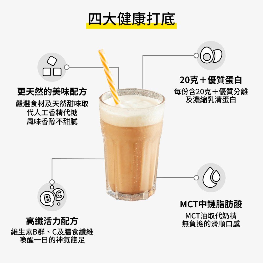 SPARK 【 Protein】 Shake 高纖優蛋白飲1KG袋裝 - 蜜香紅茶拿鐵