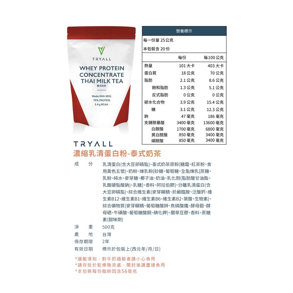 每一份量25公克營養標示TRYALLWHEY PROTEINCONCENTRATE 本包裝含20份每份每100公克熱量101 大卡403 大卡蛋白質18公克70公克THAI MILK TEA脂肪2.1公克8.6公克泰式奶茶飽和脂肪1.3公克5.1公克Made With MSG反式脂肪0公克0公克70% PROTEIN碳水化合物3.9公克15.4公克3.4 g BCAA糖3.1公克12.3公克鈉47毫克186毫克支鏈胺基酸3400毫克13600毫克白胺酸1700毫克6800毫克異白胺酸850毫克3400毫克纈胺酸850毫克3400毫克TRYALL濃縮乳清蛋白粉-泰式奶茶成分 乳清蛋白(含大豆卵磷脂)泰式奶茶原粉(糖霜、紅茶粉、食用黃色五號)、奶粉、煉乳粉{砂糖、葡萄糖、全脂煉乳[蔗糖、乳粉、純水、麥芽糖、椰子油、奶油、乳化劑(脂肪酸甘油酯、乳酸硬脂酸鈉)、乳糖]、香料、阿拉伯、分離乳清蛋白(含大豆卵磷脂)、綜合維生素(麥芽糊精、菸鹼醯胺、泛酸鈣、維生素B12、維生素B1、維生素B6、維生素B2、葉酸、生物素)、綜合礦物質(麥芽糊精、葡萄糖酸鋅、焦磷酸鐵、酵母鉬、酵母硒、牛磺酸、葡萄糖酸銅、碘化鉀)、關華豆膠、香料、蔗糖素(甜味劑)淨重產地保存期限500克台灣2年有效日期標示於包裝上(西元年/月/日)*過敏須知對牛奶過敏者請小心食用*請存放於乾燥陰涼處開封後請盡速食用*本包裝每份咖啡因含56毫克