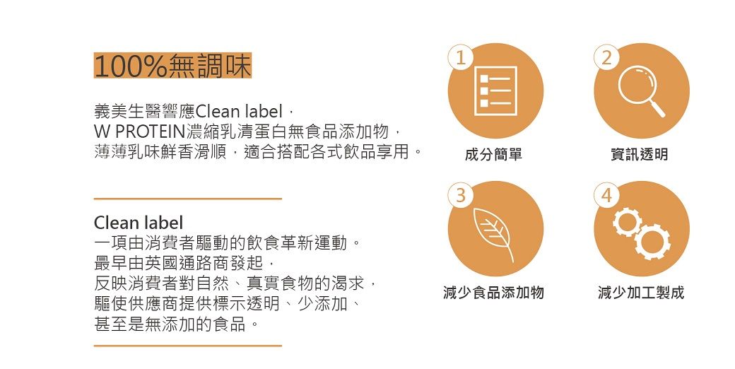 100%無調味義美生醫響應Clean label1 PROTEIN濃縮乳清蛋白無食品添加物薄薄乳味鮮香滑順,適合搭配各式飲品享用。成分簡單資訊透明34Clean label一項由消費者驅動的飲食革新運動。最早由英國通路商發起,反映消費者對自然、真實食物的渴求,驅使供應商提供標示透明、少添加、甚至是無添加的食品。減少食品添加物減少加工製成