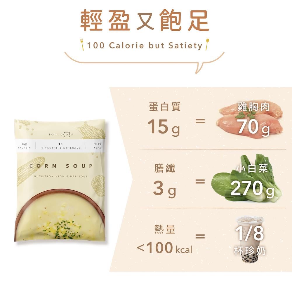 Body Goals 高纖營養輕食餐 | 焙香堅果  60入組 (30g/包60包/盒)