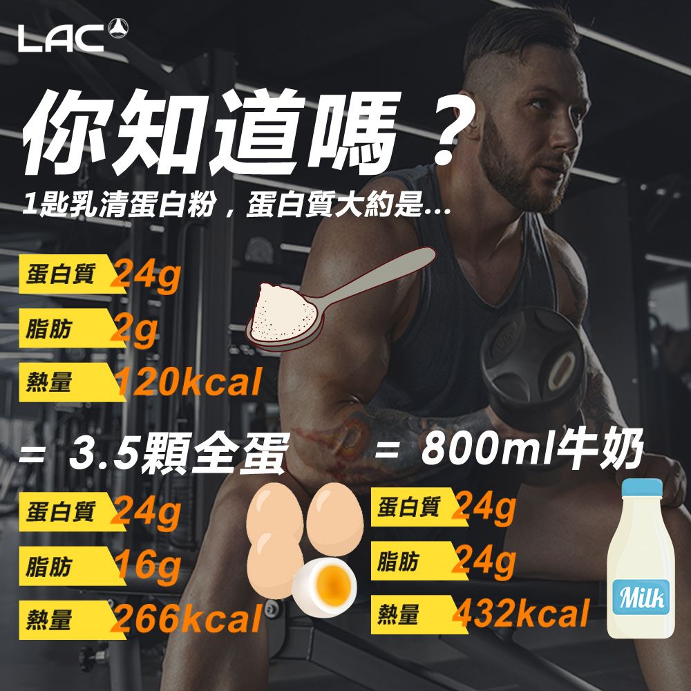 LAC 利維喜 ON歐恩 乳清蛋白5磅-香草冰淇淋口味(高蛋白/ON金牌)